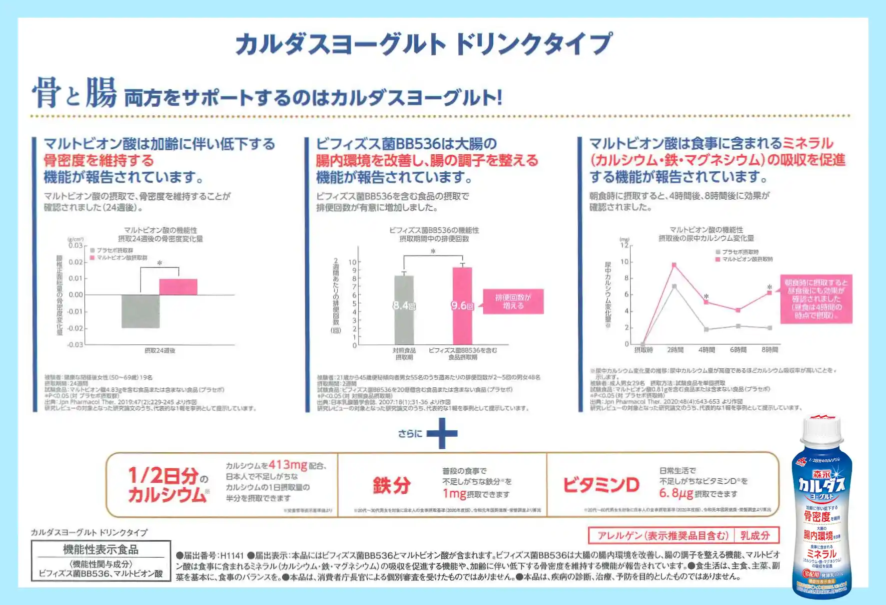 森永カルダスヨーグルト商品紹介